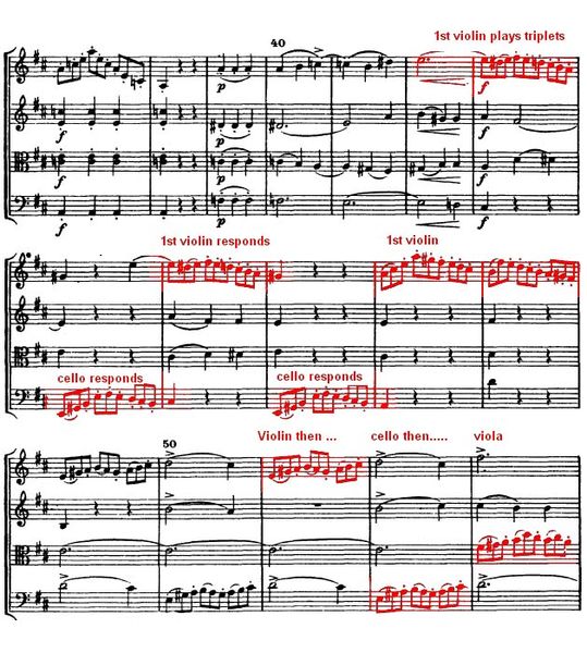 Score of Haydn quartet Opus 20 No 4, annotated
